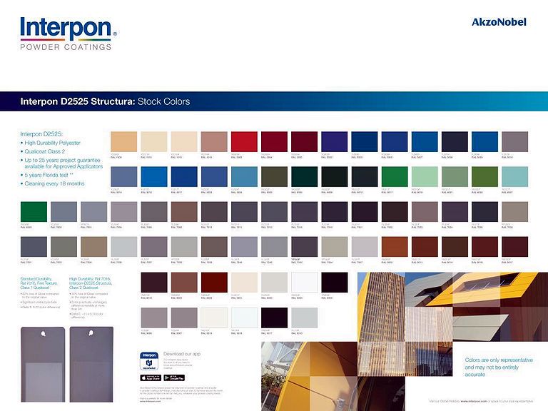 Akzo Nobel Ral Colour Chart